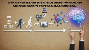 Transformasi Bisnis