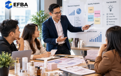 Bagaimana Konsultasi Bisnis Membantu Menemukan Masalah dalam Bisnis?