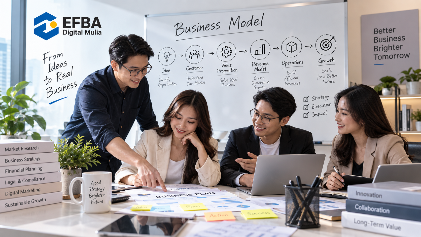 Model Bisnis Model Bisnis