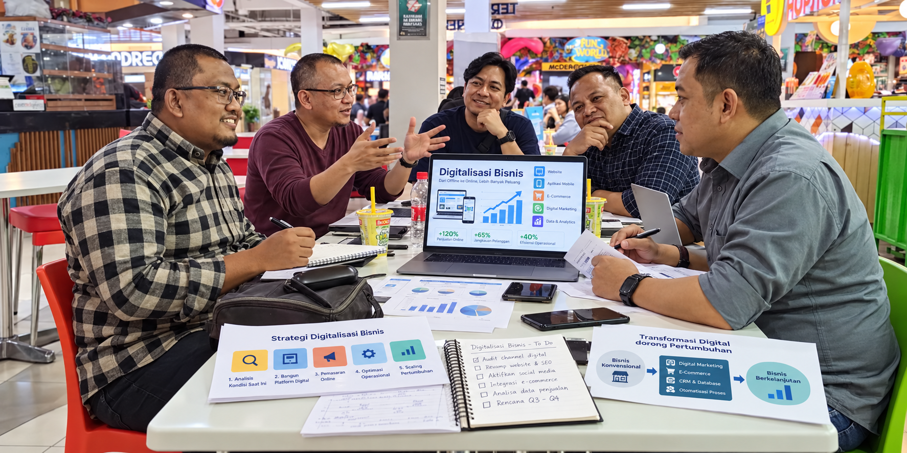 digitalisasi bisnis digitalisasi bisnis