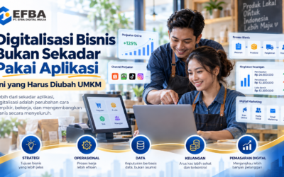 Digitalisasi Bisnis untuk UMKM Maju - PT. Efba Digital Mulia Digitalisasi Bisnis Bukan Sekadar Pakai Aplikasi: Ini yang Harus Diubah UMKM