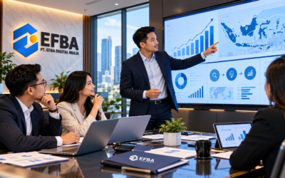 EFBA Corporate Strategy Meeting - PT. Efba Digital Mulia Studi Kasus Pengembangan Bisnis: Strategi untuk Bisnis yang Sudah Berjalan