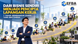 membangun bisnis