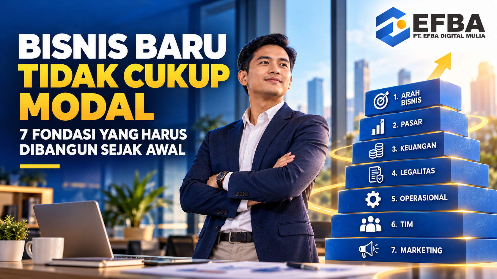 fondasi bisnis